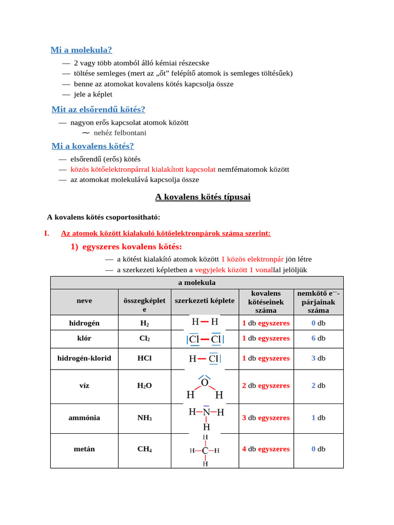 A kovalens kötés típusai - vázlat | PDF