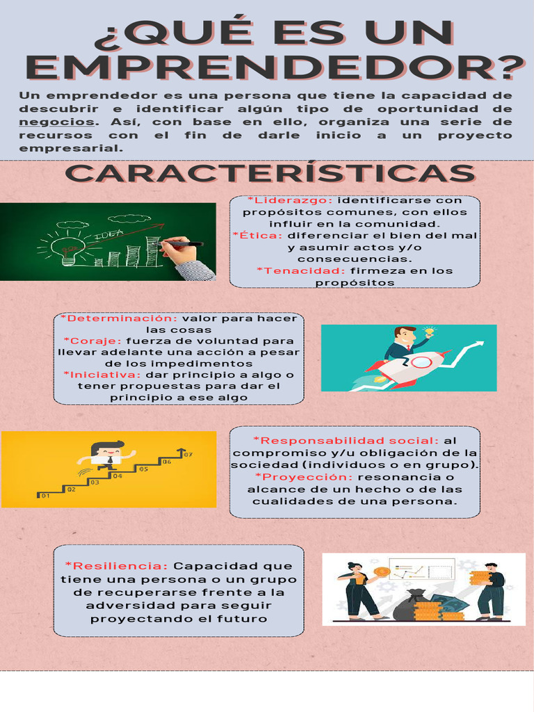 INFOGRAFIA ¿QUÉ ES UN EMPRENDEDOR | PDF