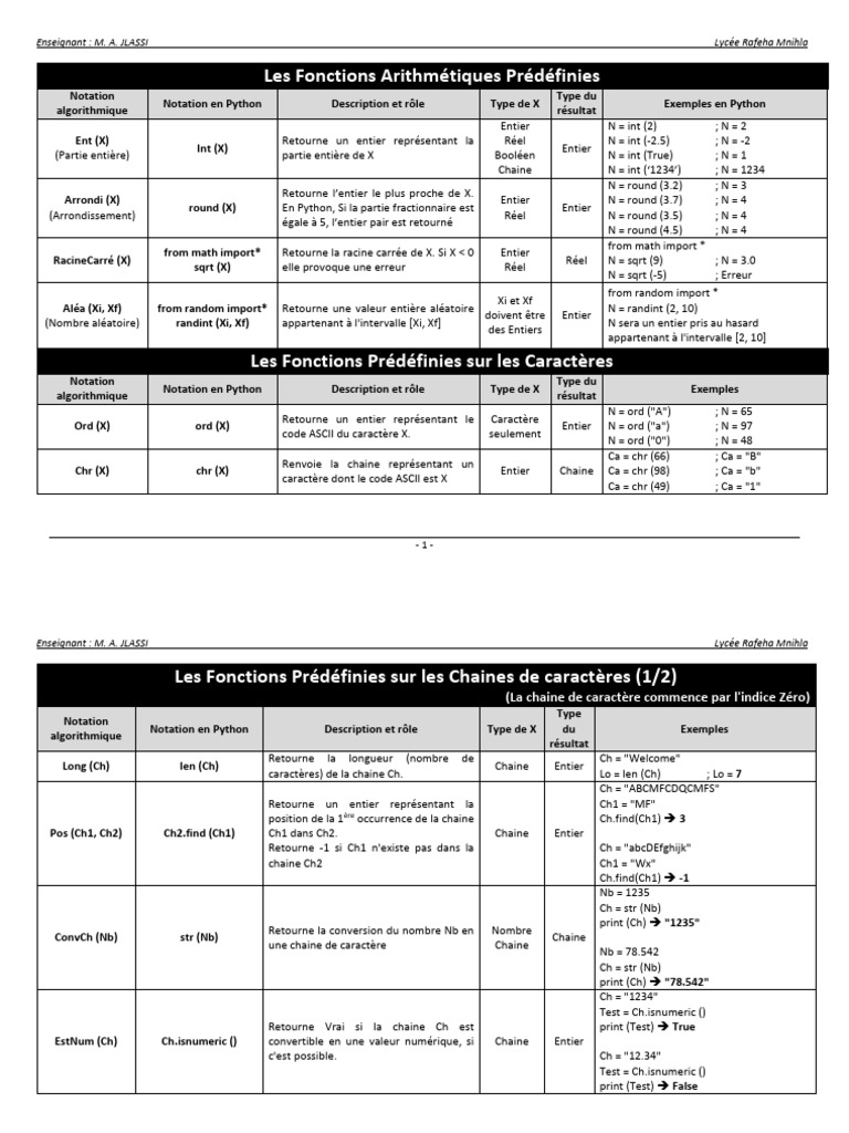 Les Fonctions Arithmétiques Prédéfinies | PDF