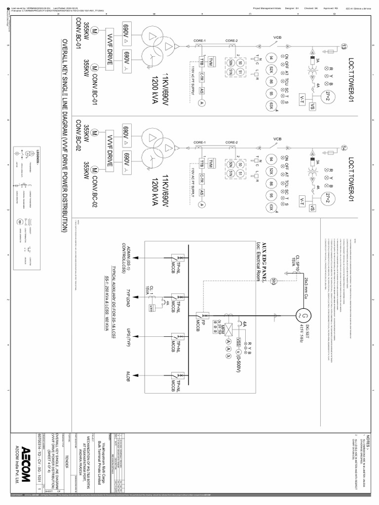 TD CV DG 1031 R01 - TT | PDF