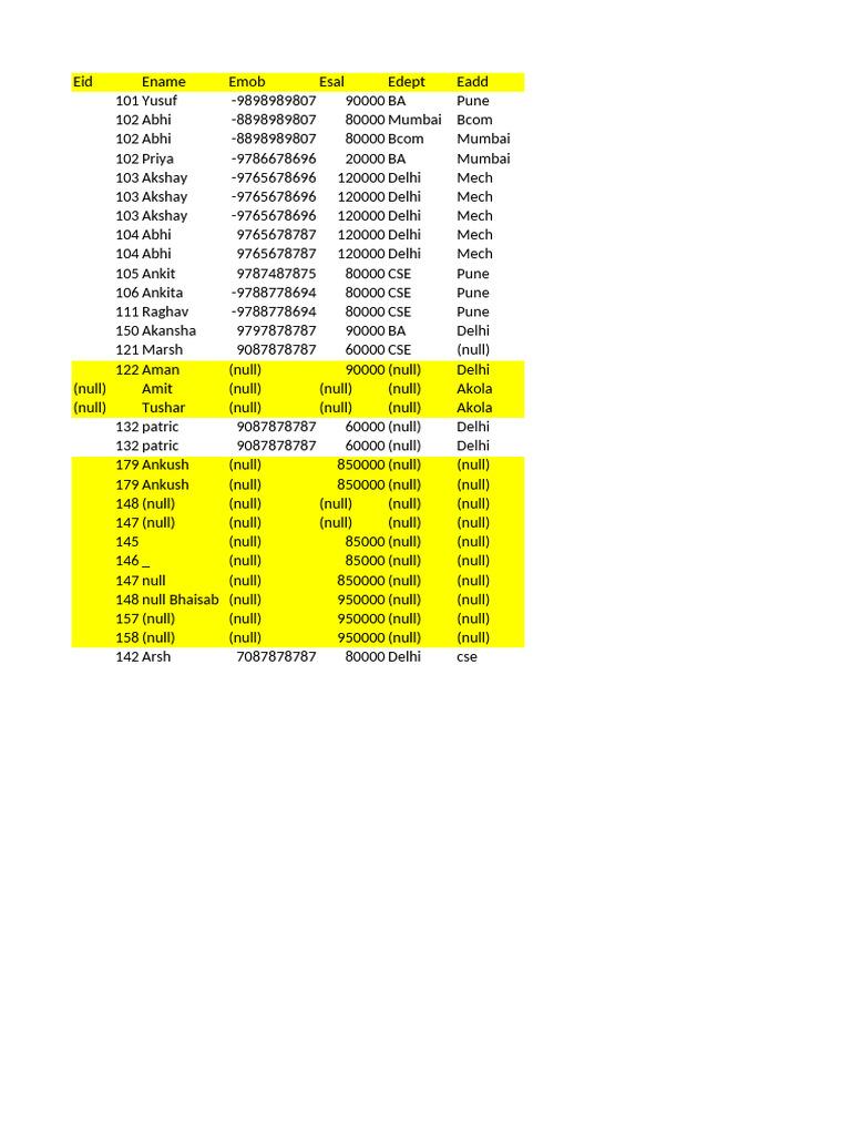 ct18-table-samples-for-practice-pdf