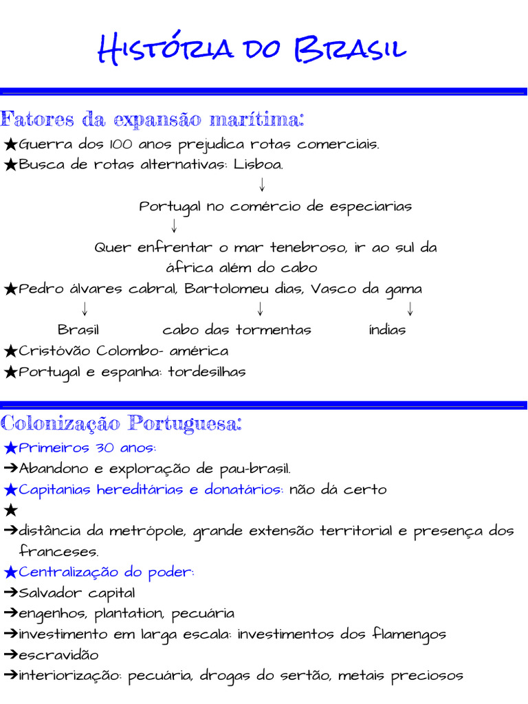 História Brasil Pdf