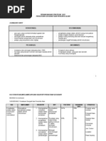 Perancangan Strategik 2012-Kelab Geo