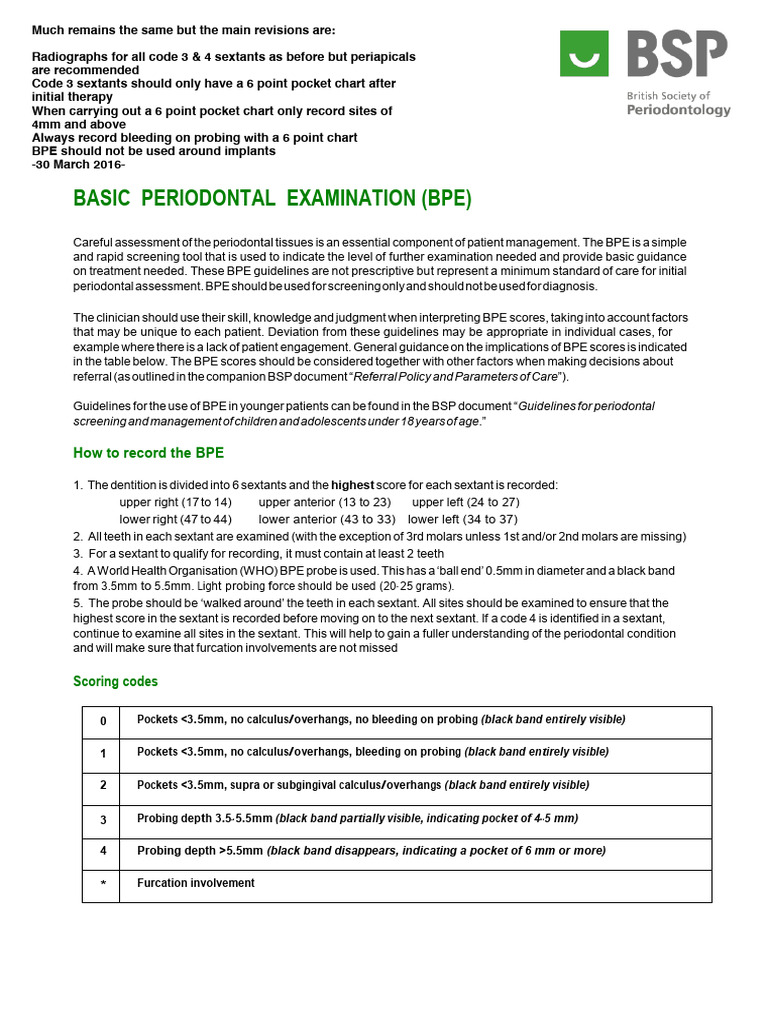 BPE Updated 2016 | PDF