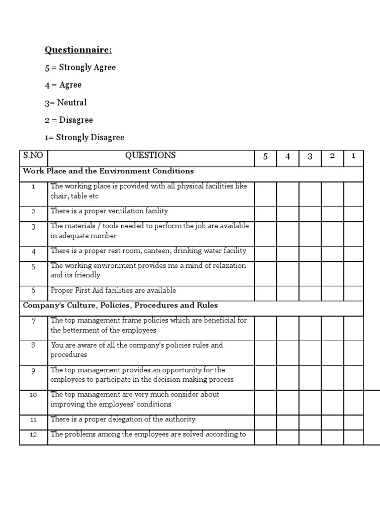 Questionnaire Job Stress | PDF | Competence (Human Resources) | Employment