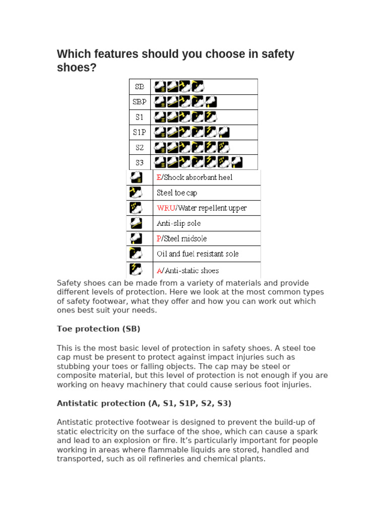 Choosing the Right Safety Shoe Features | PDF | Shoe | Building Insulation
