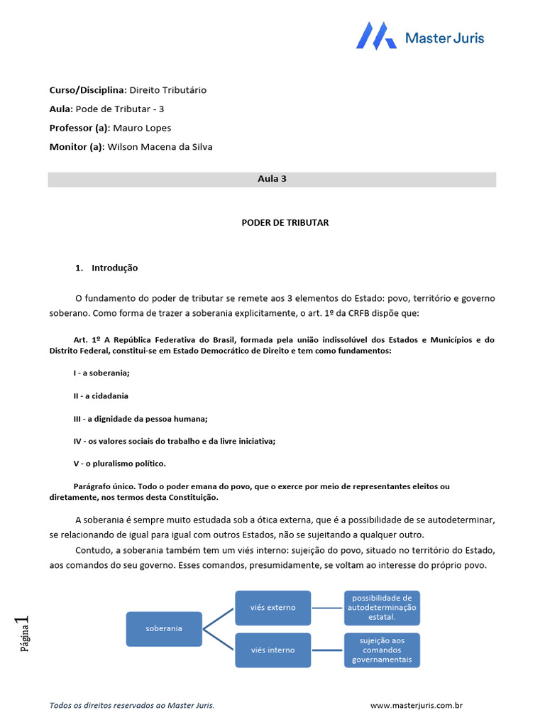 1 - Poder de Tributar | PDF