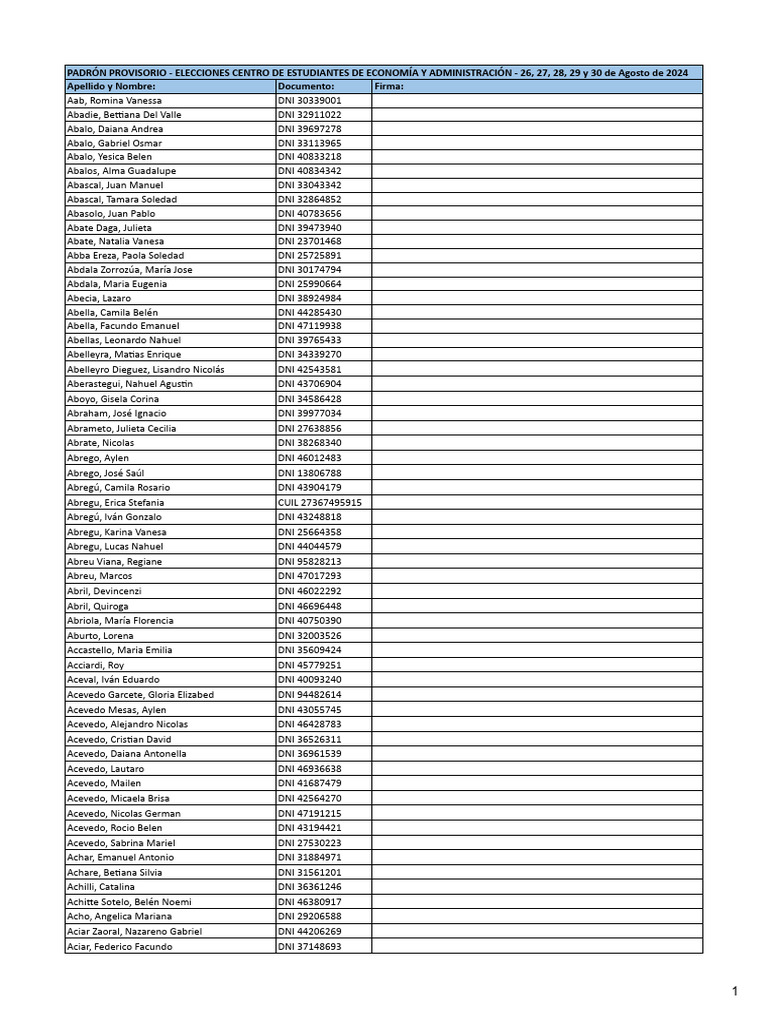 Padron Provisorio - Elecciones CEEA 2024 | PDF