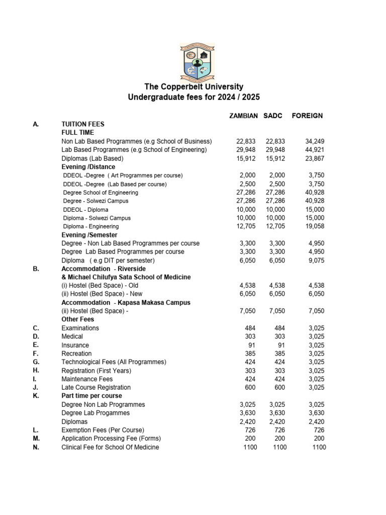Fees | PDF