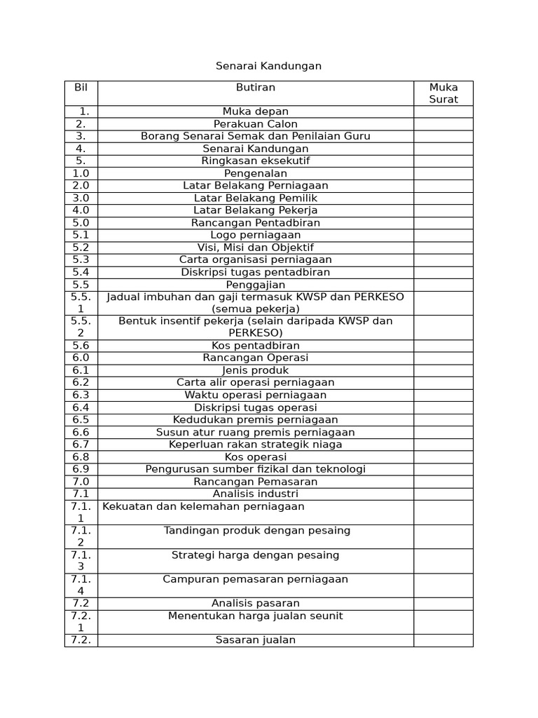 senarai kandungan | PDF