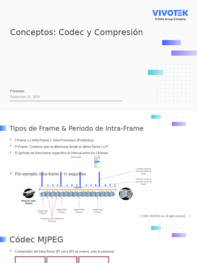 04 Conceptos Codec y Compresión ES | PDF