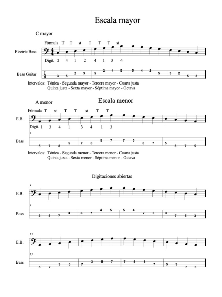 Escala Mayor Y Menor