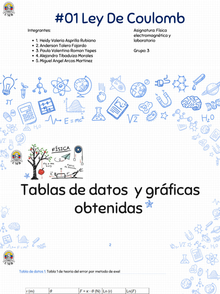 Guia De Laboratorio Pdf