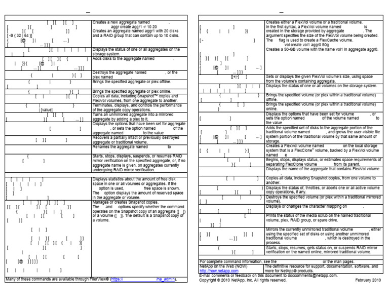 8.0.2 Core Commands Guide | PDF | Utility Software | Information ...