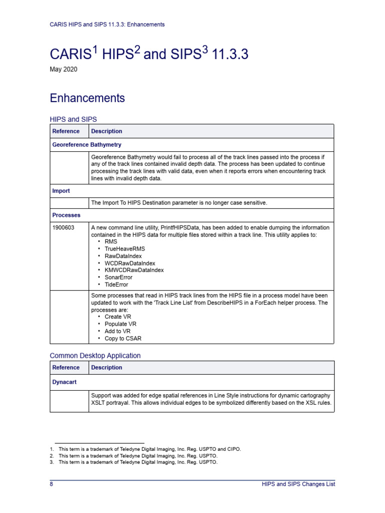 11.3.3 Caris Hips and Sipschanges List | PDF