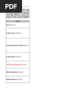 ICD-10-CM 2025 Drug Poisoning Codes | PDF