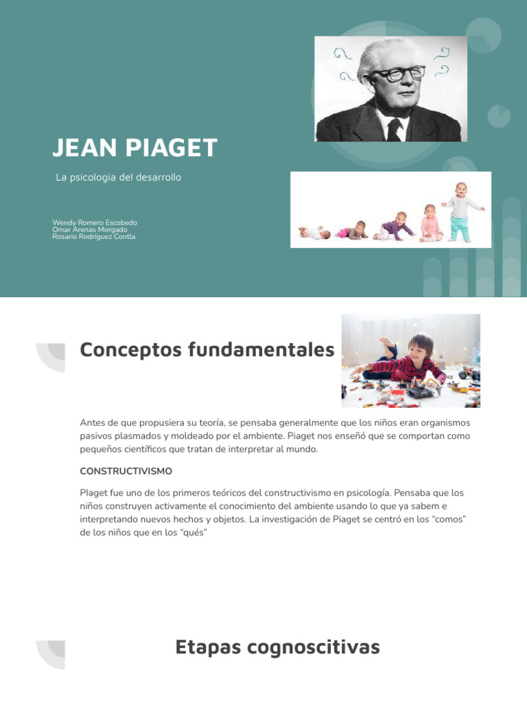Piaget | PDF | Pensamiento | Constructivismo (filosofía de la educación)
