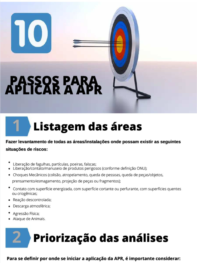 Passos para Passos para Aplicar A Apr Aplicar A Apr | PDF