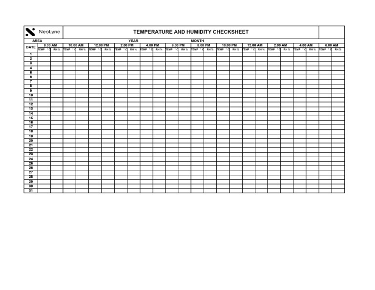 Temp Checksheet | PDF
