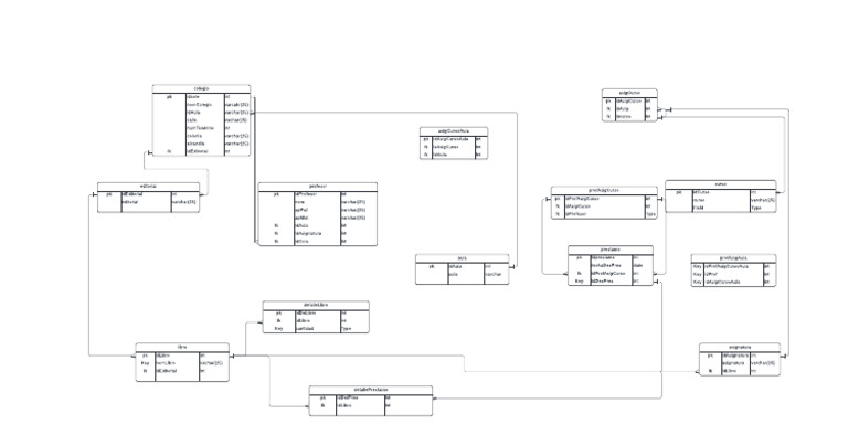 Blank diagram | PDF