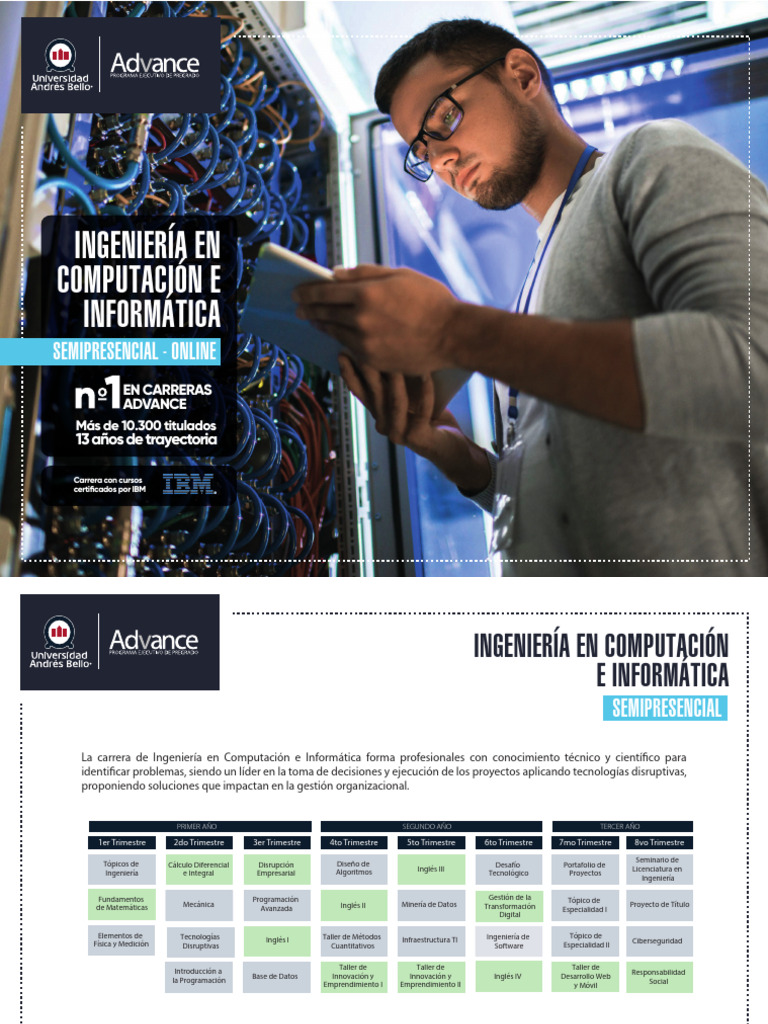 Ing en Computacion e Info | PDF
