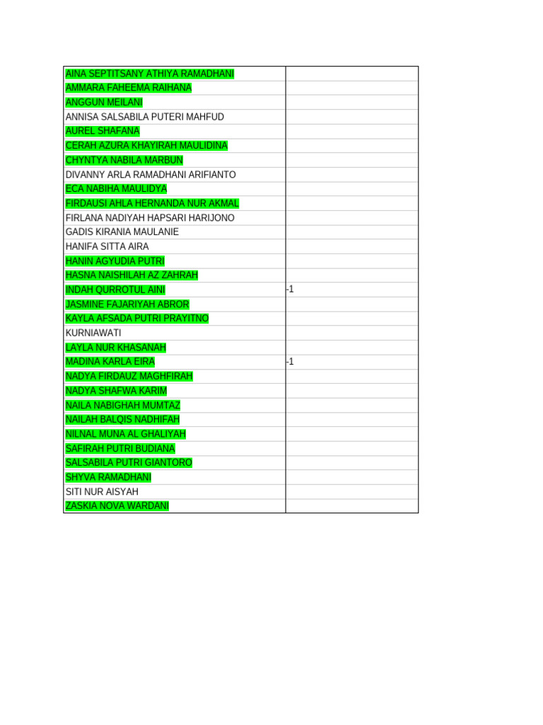 28 Mei 2022 Kelas 8 Averroes Pdf