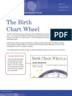 How To Read Chart