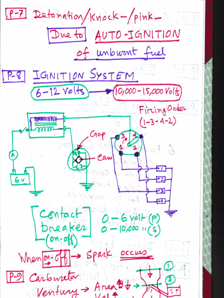 4 - ICE - Coil Ignition Notes | PDF