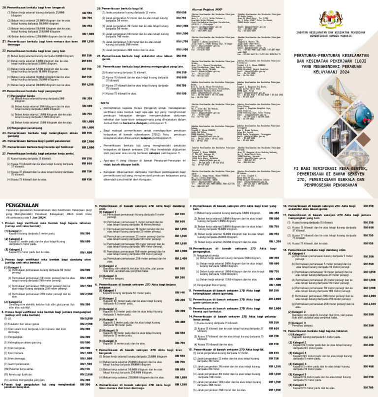 DOSH - Fi CF Inspection 2024 | PDF