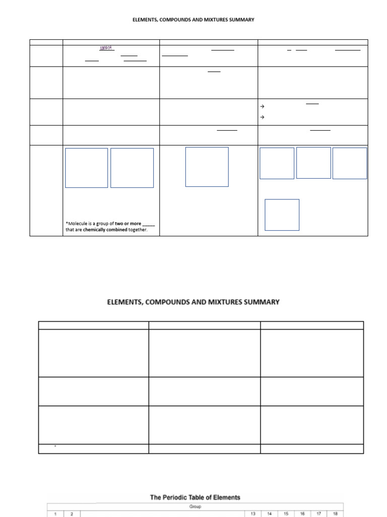 ECM Summary | PDF
