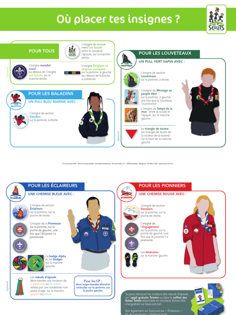 Placement des Insignes Scouts en Belgique | PDF