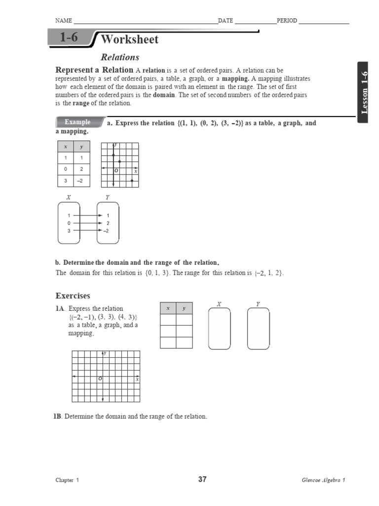 1.6 Relations Worksheet | PDF