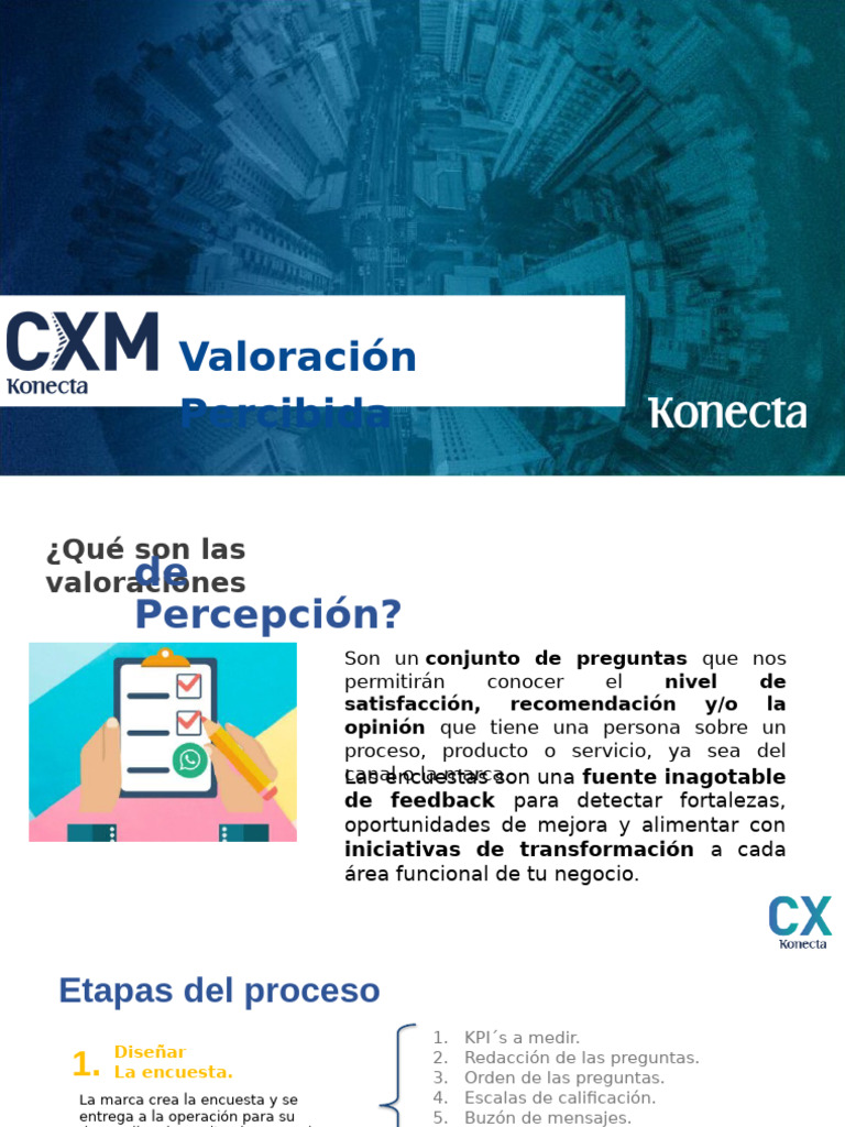 Gestión de La Valoración Percibida | PDF | Cognición | Negocios
