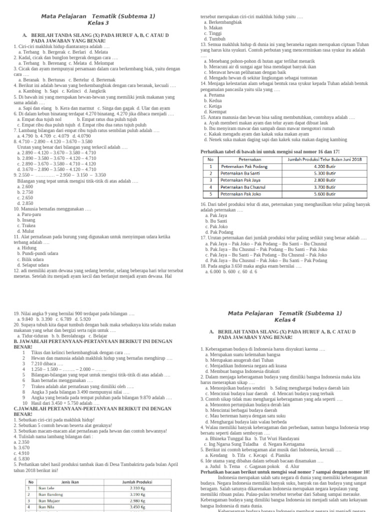 Soal Tematik Sub 1 | PDF