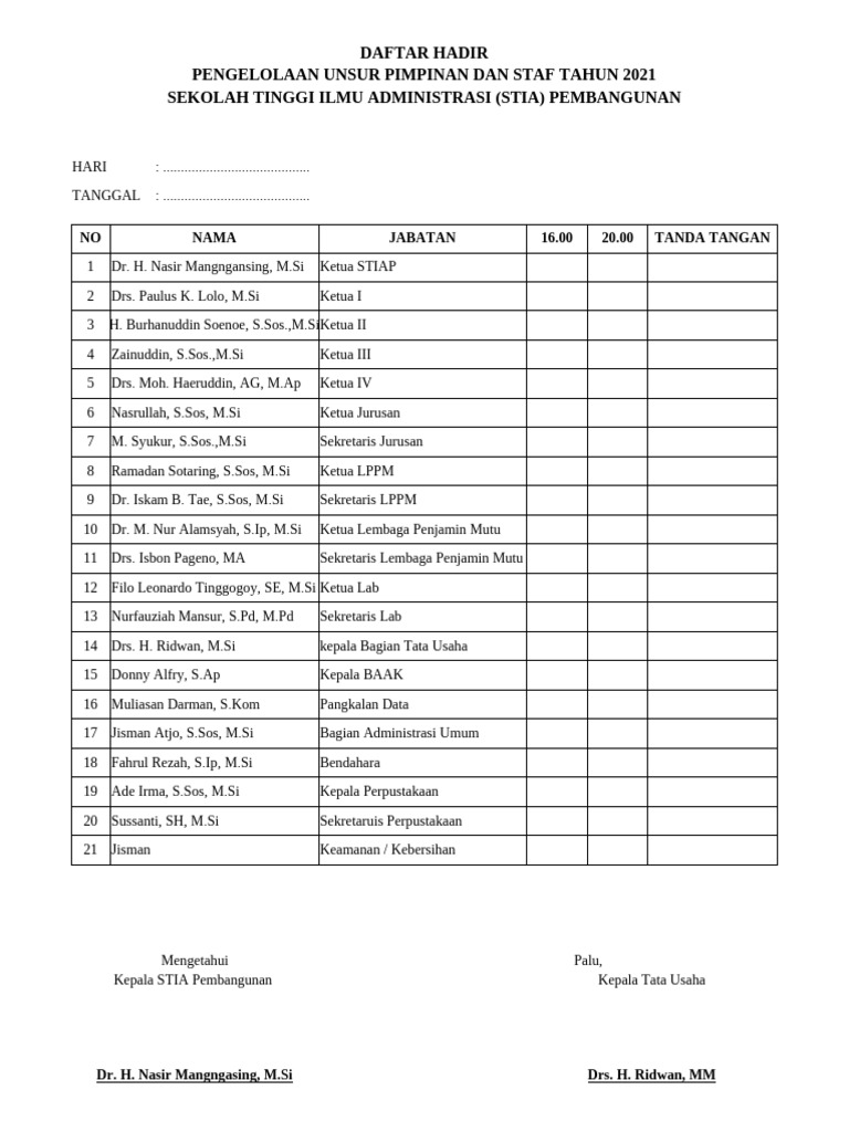 Daftar Hadir Mou | PDF