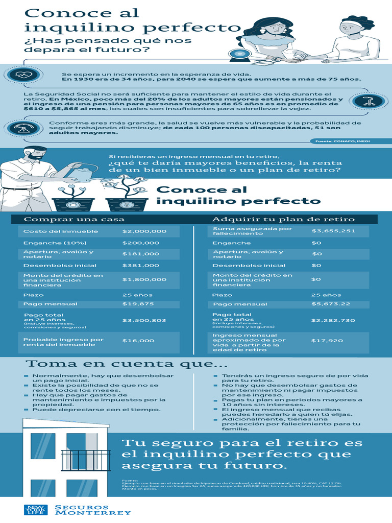 Inquilino Perfecto-1 | PDF