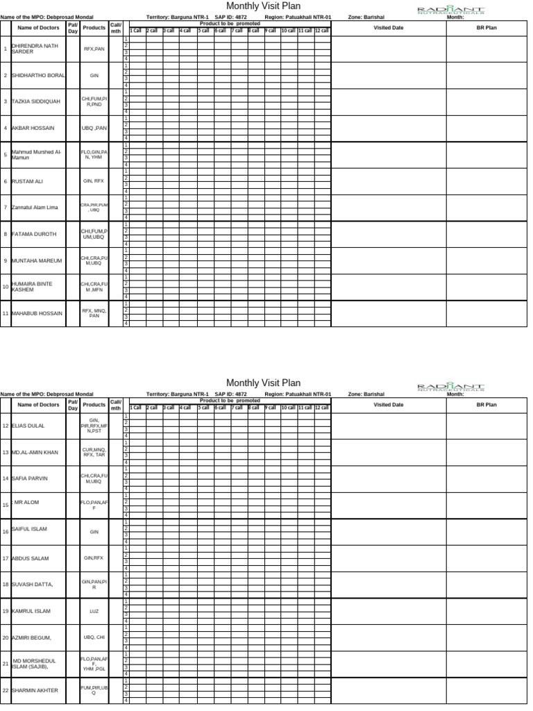 Updated Monthly Visit Plan - 2023 (Barguna) | PDF