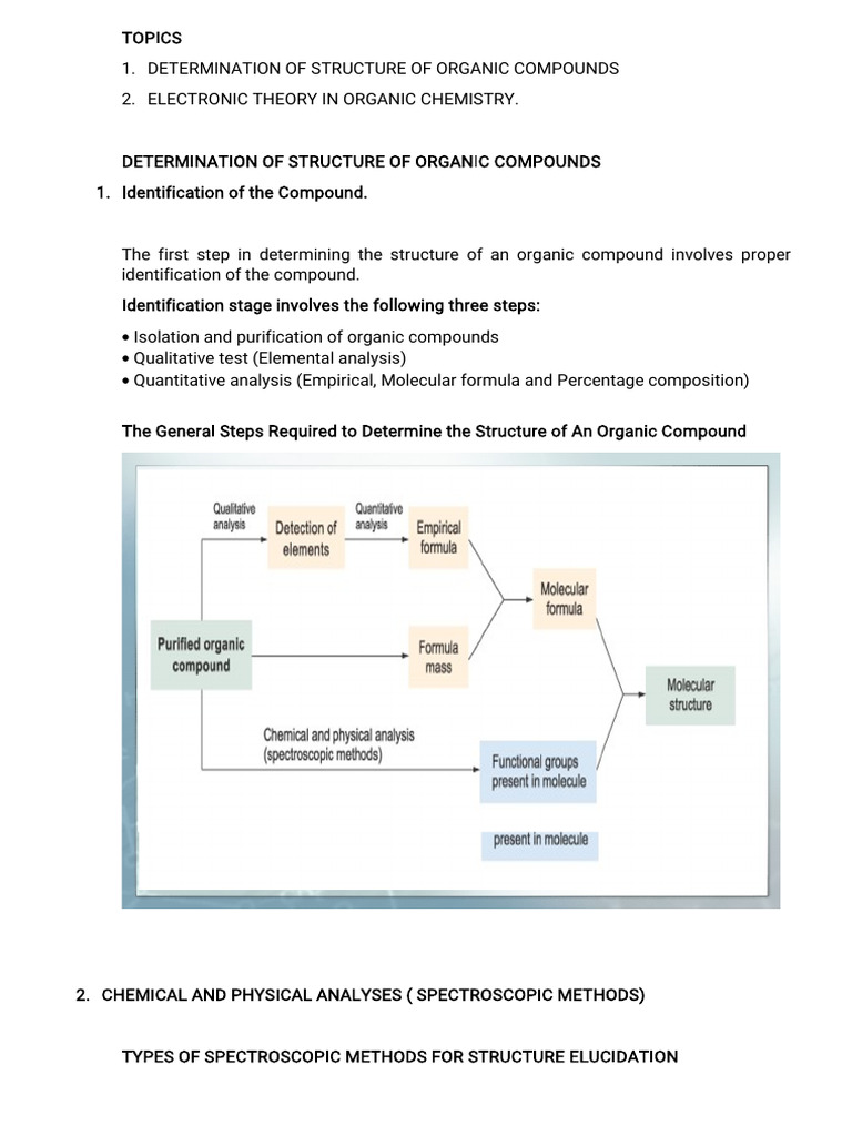 qualitative-and-quantitative-analysis-of-organic-compounds-pdf
