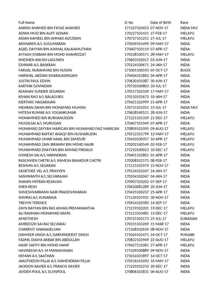 Pandai Colouring Contest 2024 School Registration | PDF