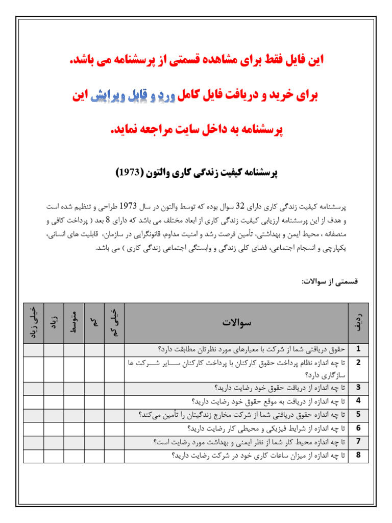 Walton Quality of Work Life Questionnaire 1 | PDF