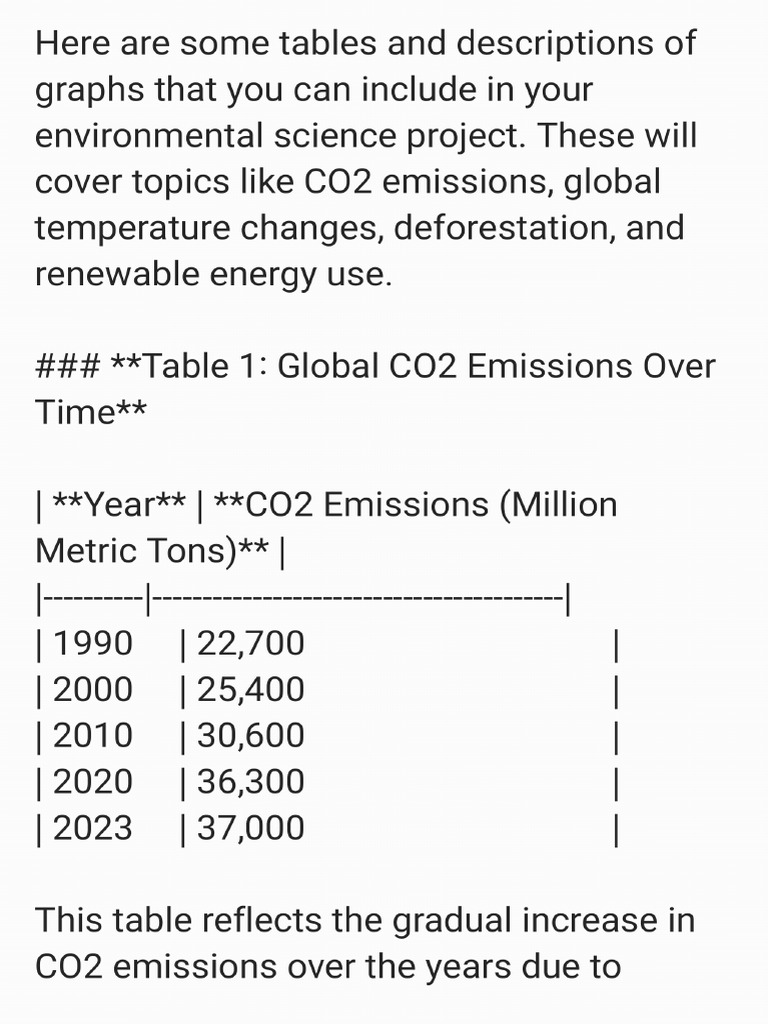 Environmental Science - Graphs and Table | PDF