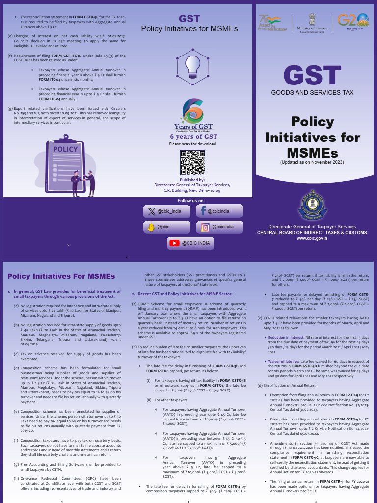 6 - Policy Initiatives For MSME Sector | PDF