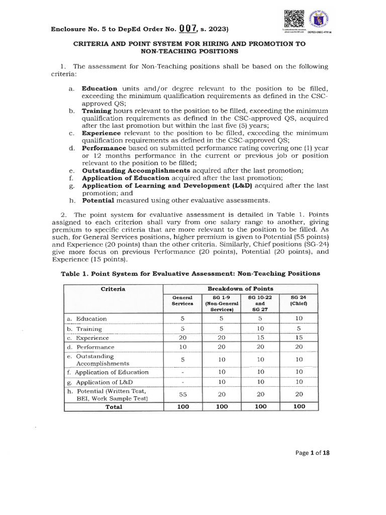 Do7 s2023 NTP Guidelines | PDF