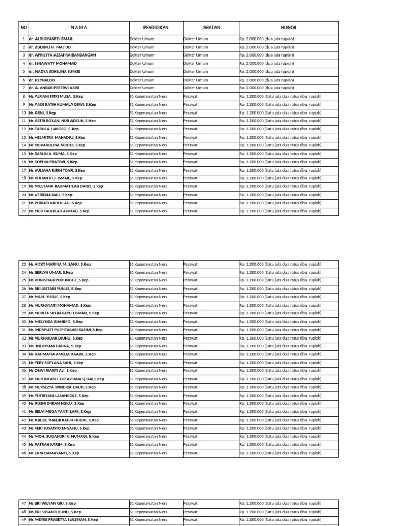 Data Base | PDF