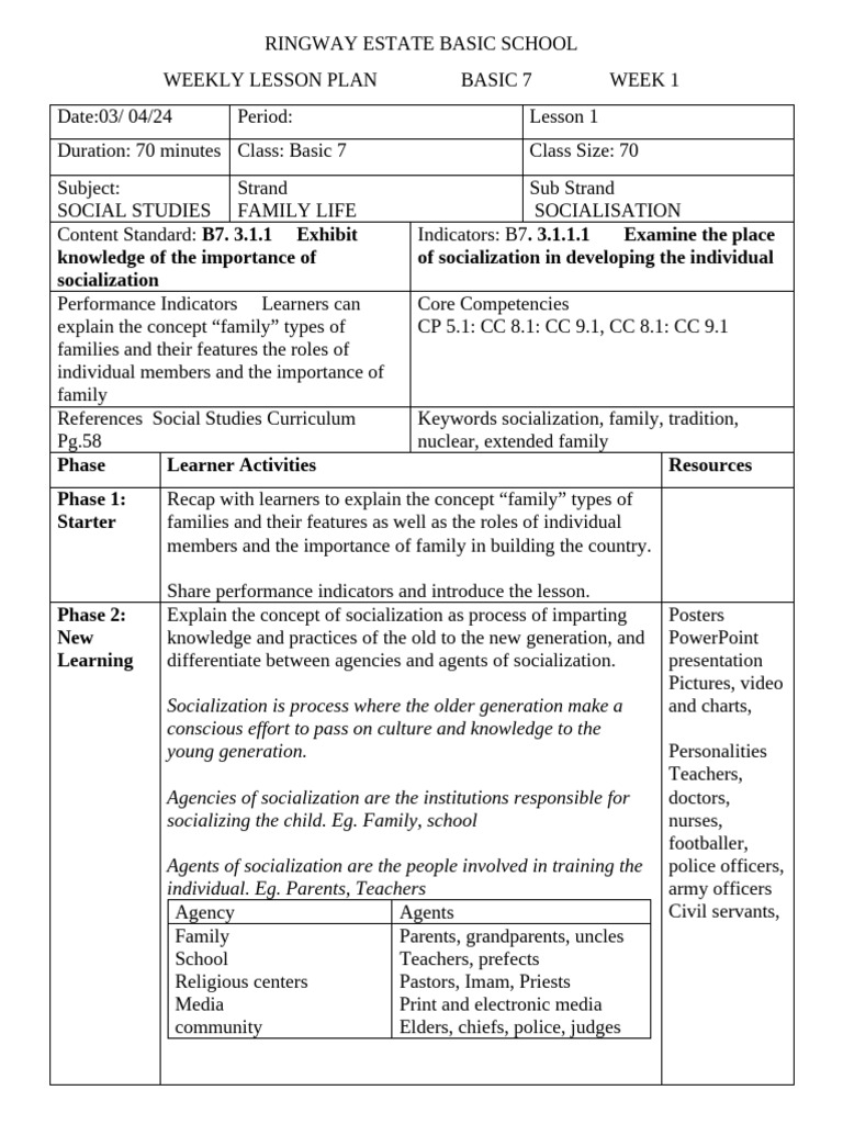 3rd TERM FORM 1 | PDF