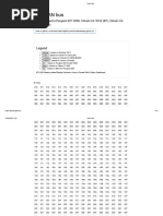Schema Departemental Des Carrieres-Optimise | PDF