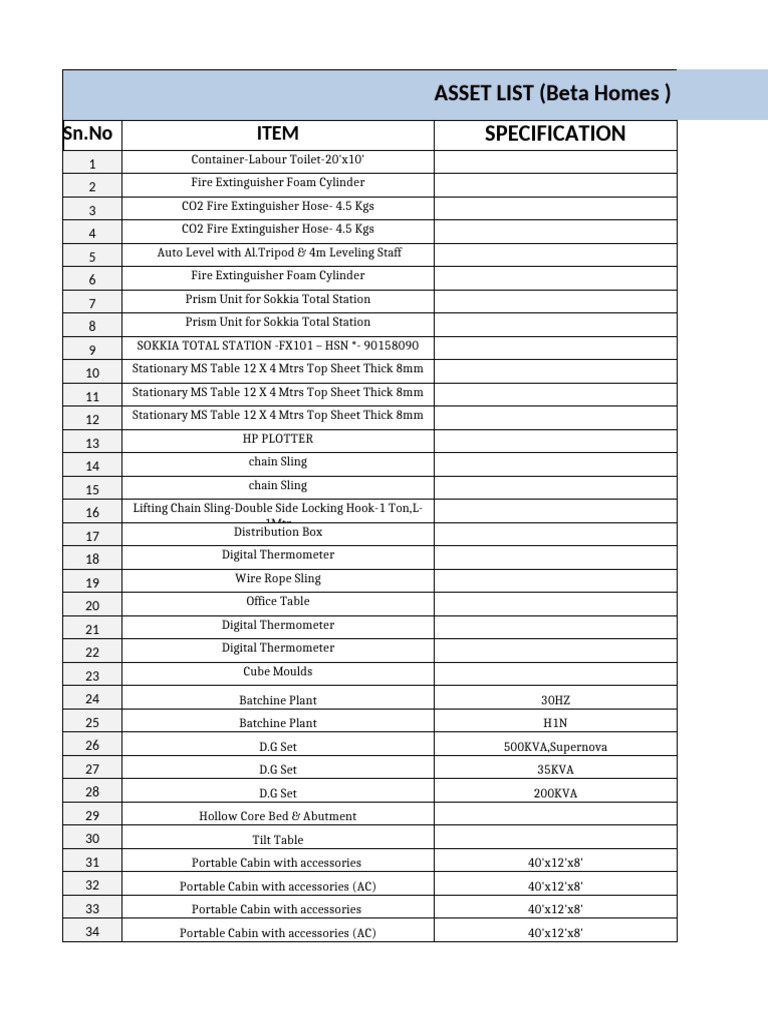 Precast Asset List | PDF