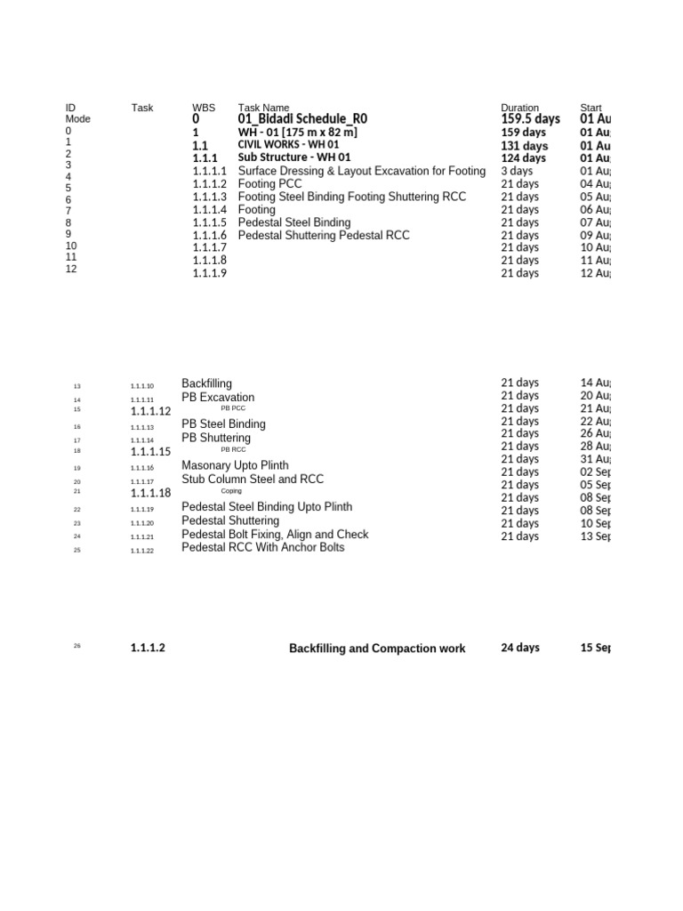 01 - Bidadi Schedule - R0 | PDF
