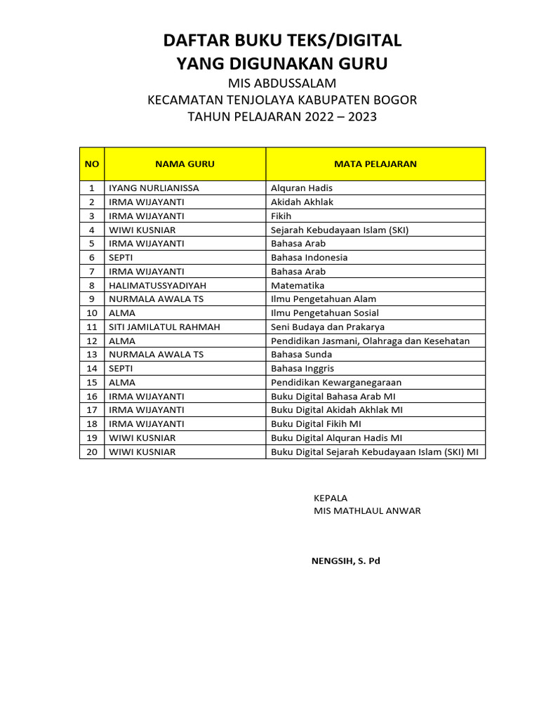 Daftar Buku Teks Digital Yang Digunakan Guru Pdf