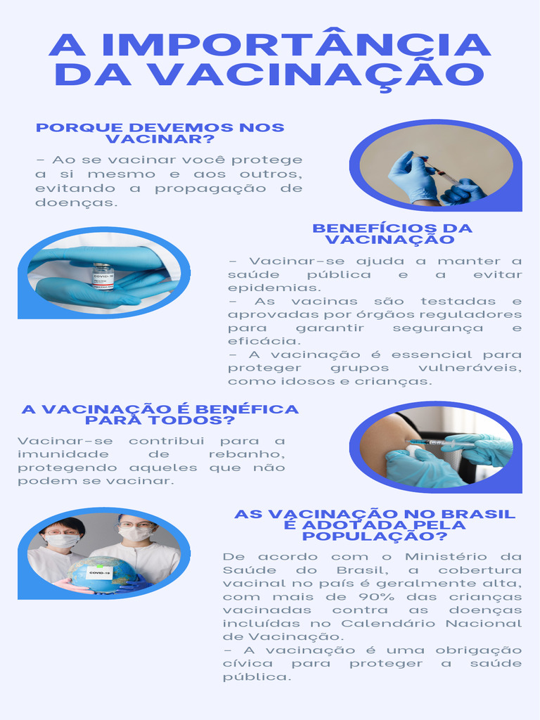 Infográfico Informativo Sobre Vacinas Covid Estilo Clean e Simples em ...